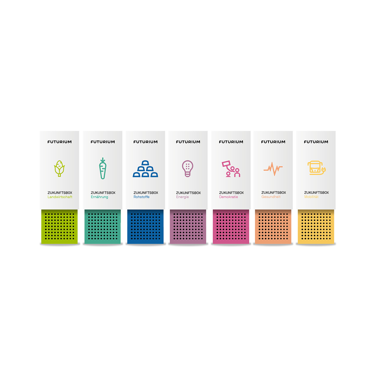 Zukunftsbox Set 7-teilig+Leitfaden