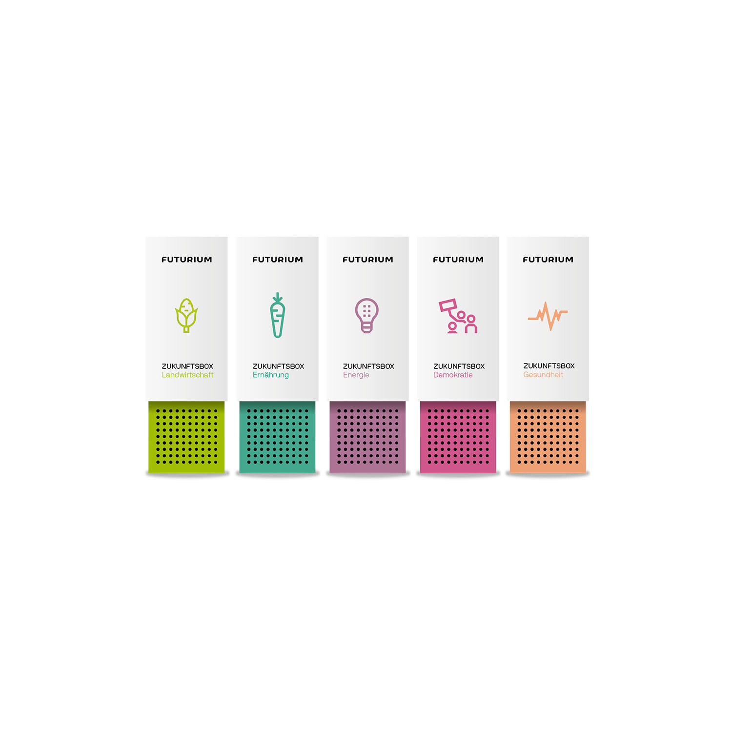FUTURIUM-Zukunftsbox Set 5-teilig+Leitfaden