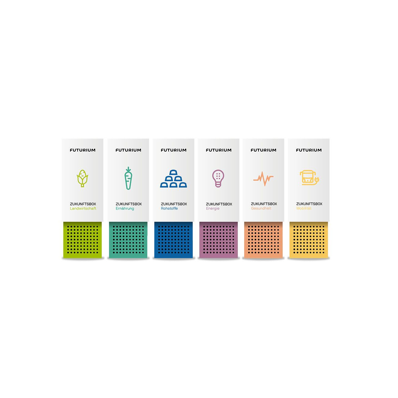 FUTURIUM-Zukunftsbox Set 6-teilig+Leitfaden